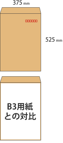 角形B3封筒のサイズ