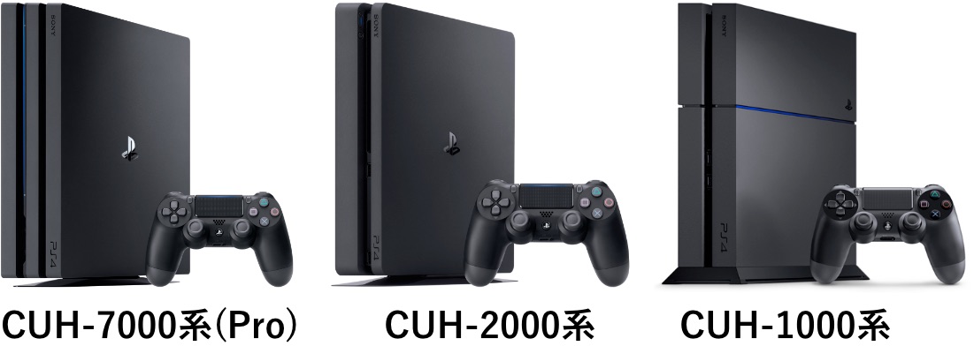 PlayStation4の本体サイズ