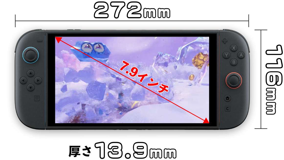 Switch̖{̃TCY