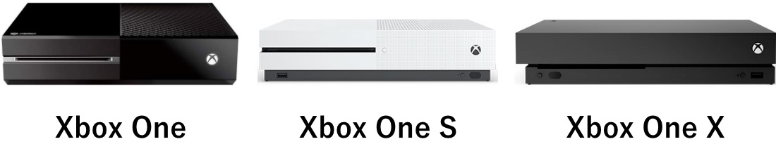 Xbox One3タイプの大きさ