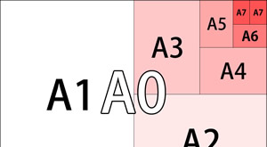 A・B用紙のサイズ表